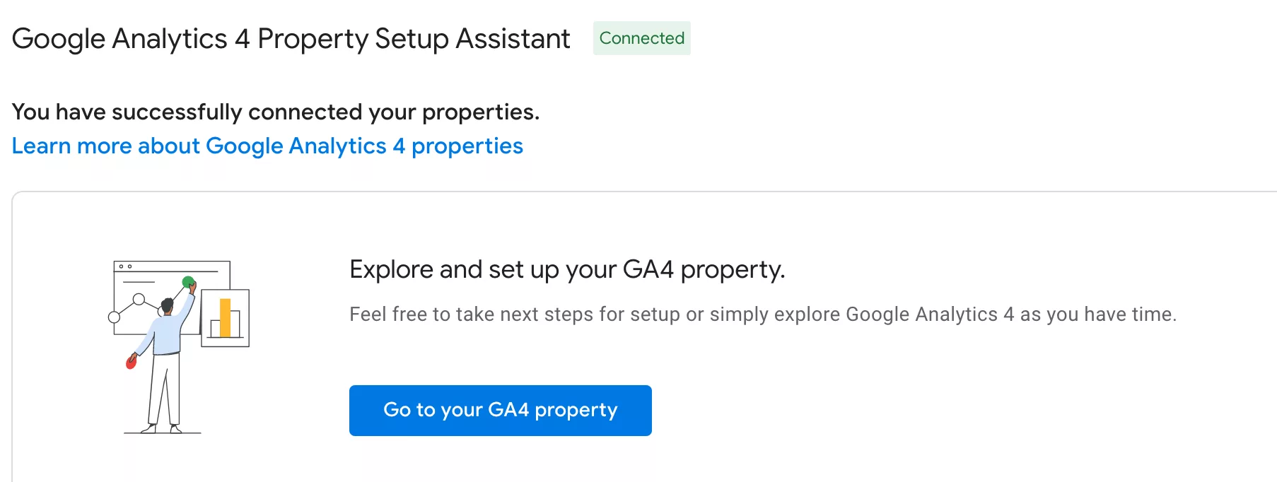 ga4 property access
