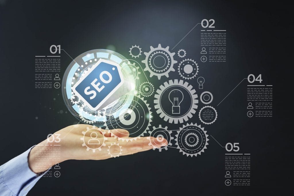 link building research